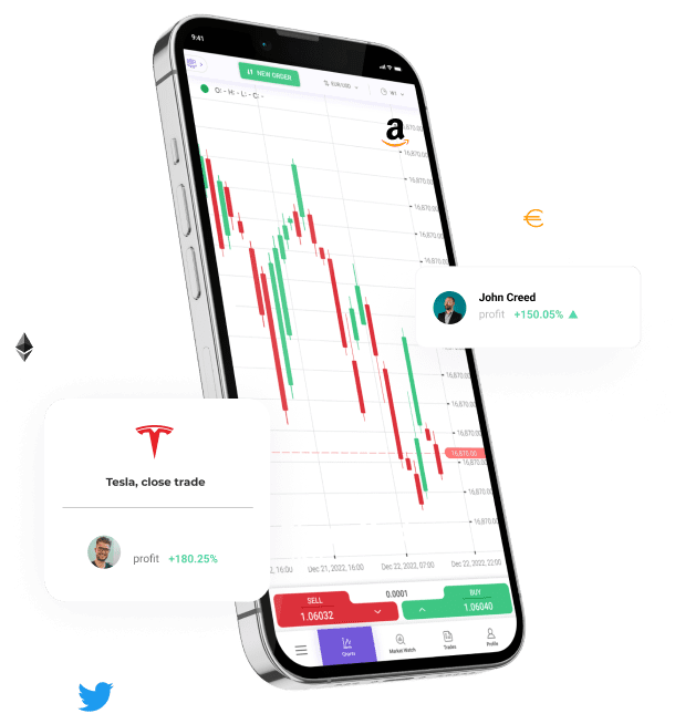 phones with close trades