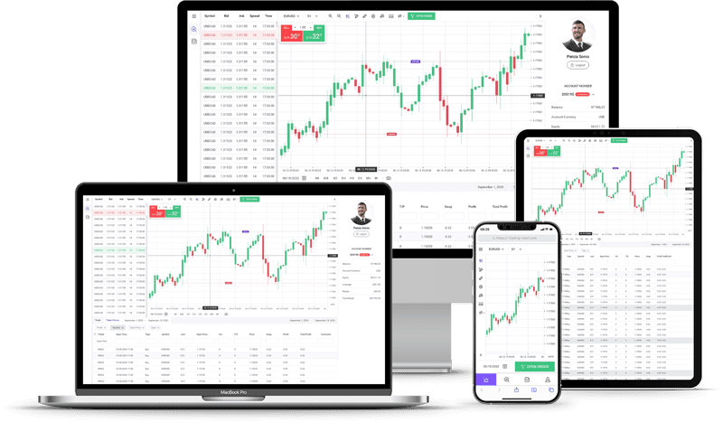 web-trading-platform